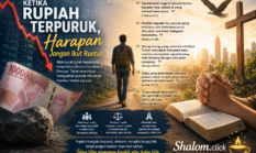 Ketika rupiah terpuruk, harapan jangan ikut runtuh