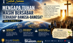 Mengapa Tuhan masih bersabar terhadap bangsa-Bangsa?