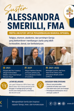 Suster Alessandra Smerilli, Prefek Baru Dikasteri untuk Pengembangan Manusia Integral