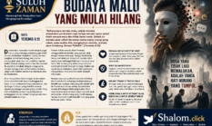 Budaya malu yang mulai hilang